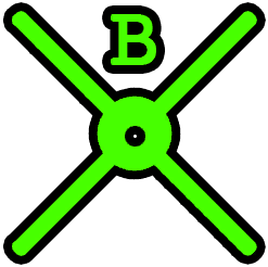 IRON NEST map icon for Reference Point B